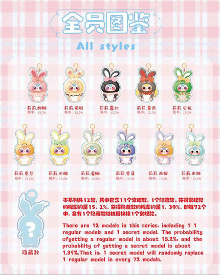 Baby Three - Lily Rabbit Town Series-V2 Plush