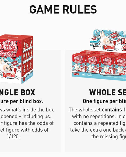 LABUBU COCA-COLA Blind Box Figurines Series