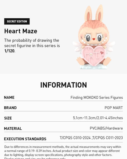 Finding MOKOKO Series Figures