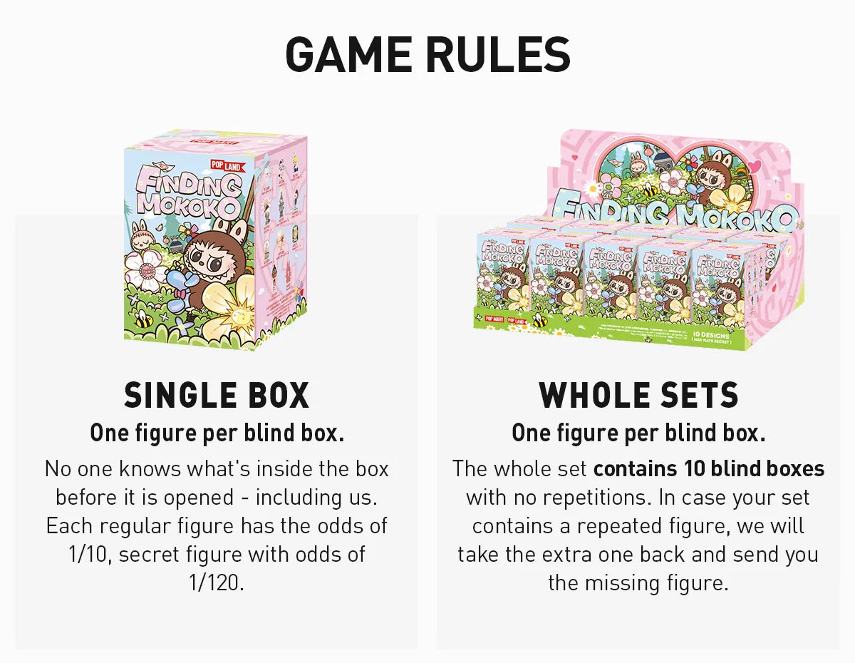 未開封　ラブブ　Finding MOKOKO Series Figures Finding MOKOKO Series Figures - POP MART (Canada)