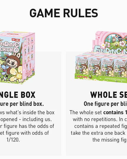 Finding MOKOKO Series Figures