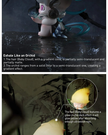 DIMOO Stories in the Cup Series