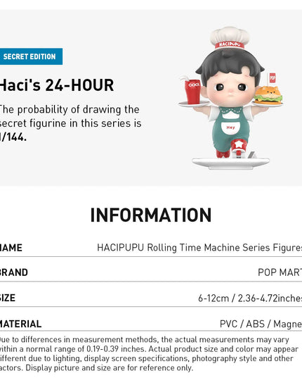 HACIPUPU Rolling Time Machine Series Blind Box Figures