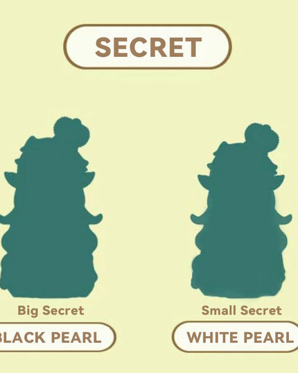 FLORA Compendium of Materia Medica Series 4 Blind Box