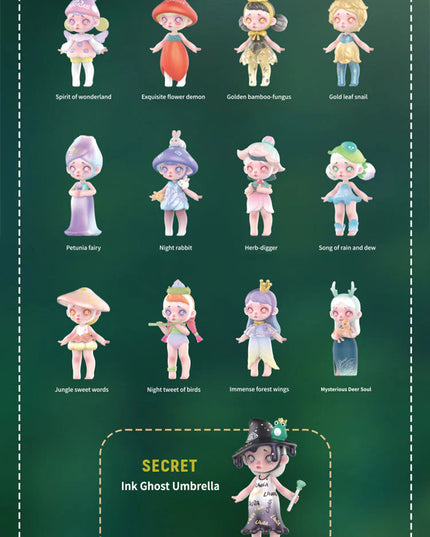 Laura Forest Elf Series