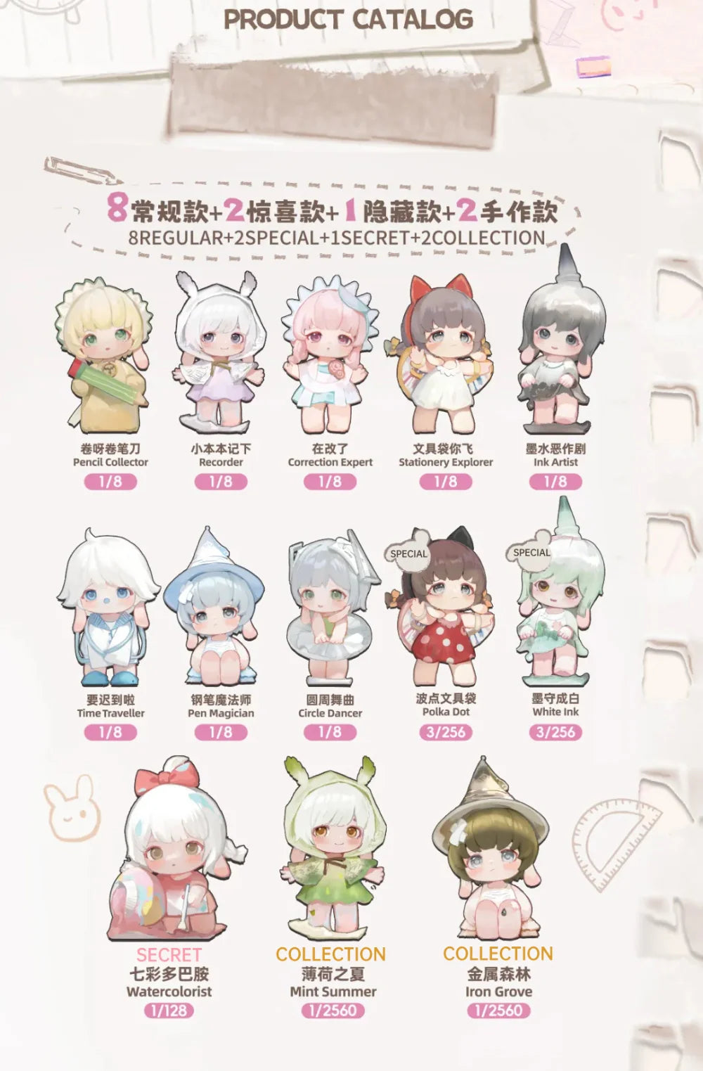 Rabeea - Stationery Dreams Series Blind Box