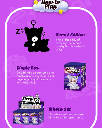 (SALE) Grumpipi - Sleepless Plush Blind Box