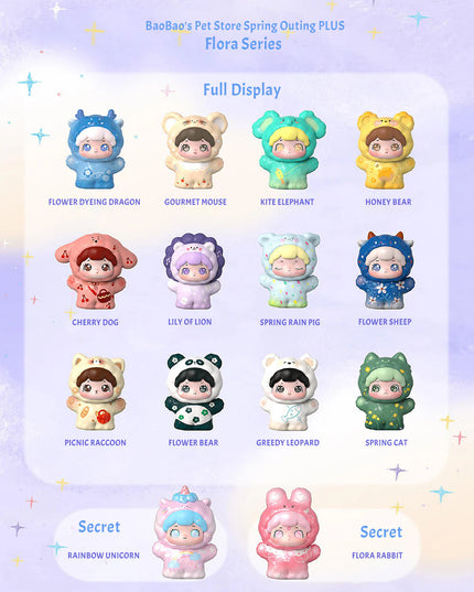 BaoBao's Pet Store Flora and Peach Blossom Beans