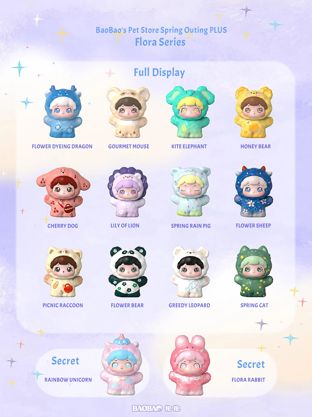 BaoBao's Pet Store Flora and Peach Blossom Beans