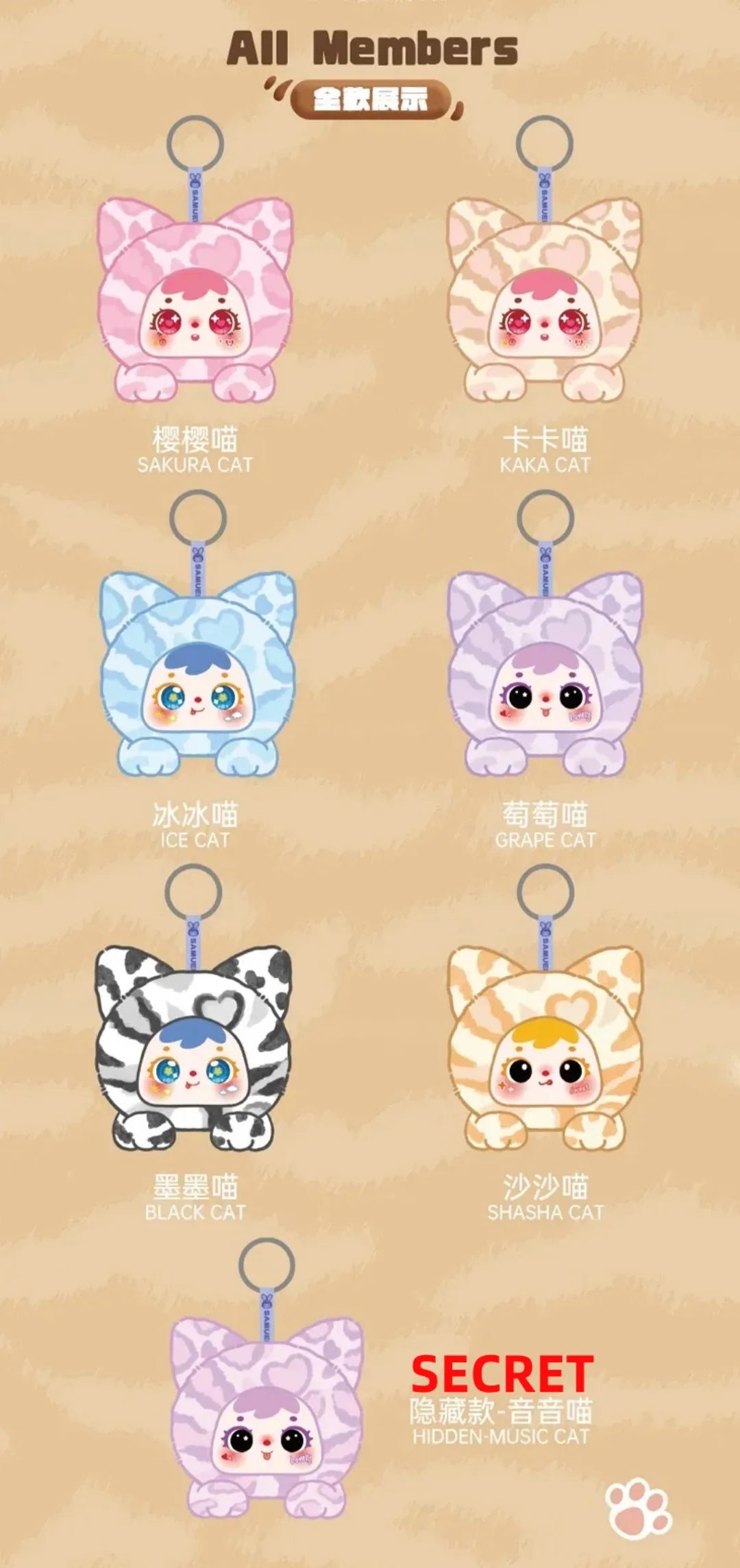 Samuel - Miao Miao's Cute Moments Series Blind Box
