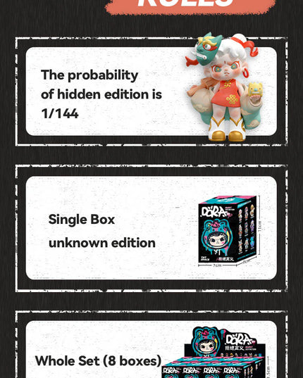 DORA Reject Definition Series