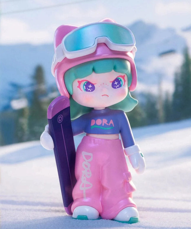 DORA Escape Plan Series