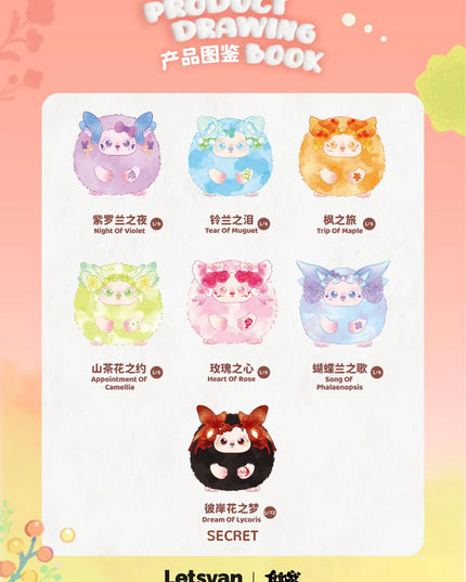 Funii Wandering In Wonderland Series Plush