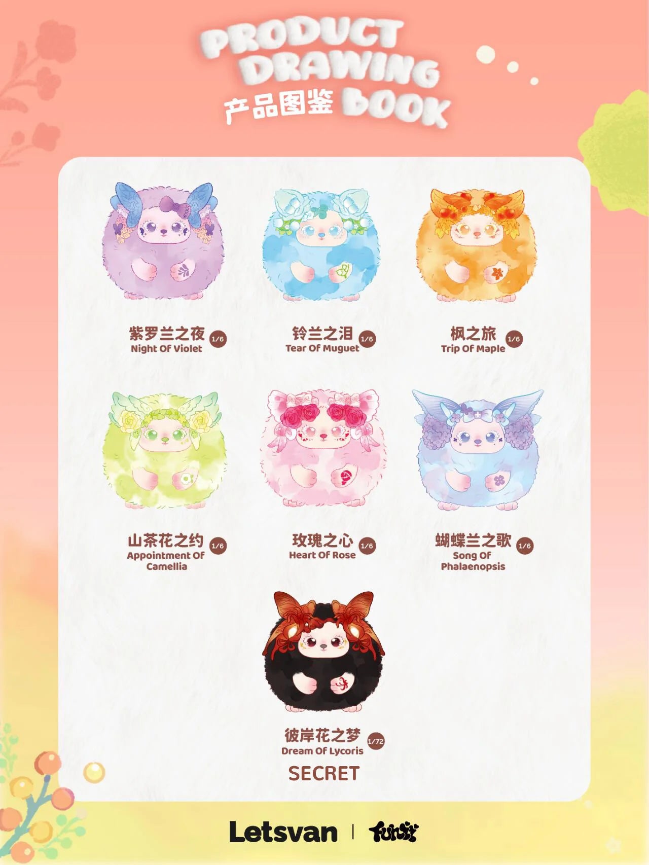 Funii Wandering In Wonderland Series Plush