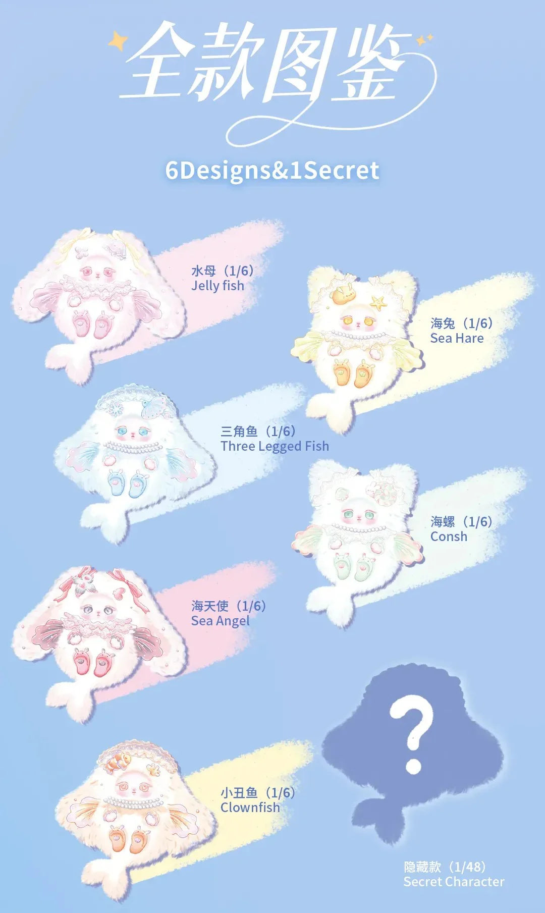 LOLOAN - V4 Ocean Series Plush Blind Box