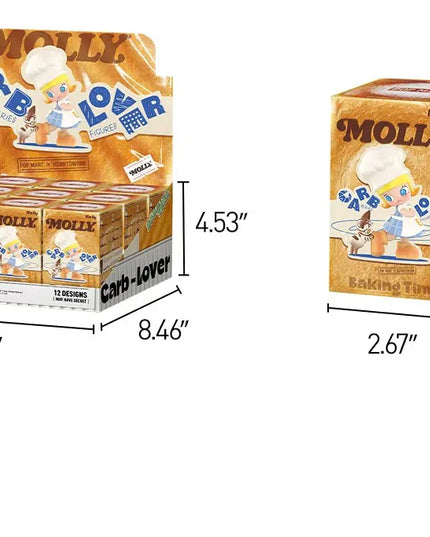 Molly Carb-Lover Series