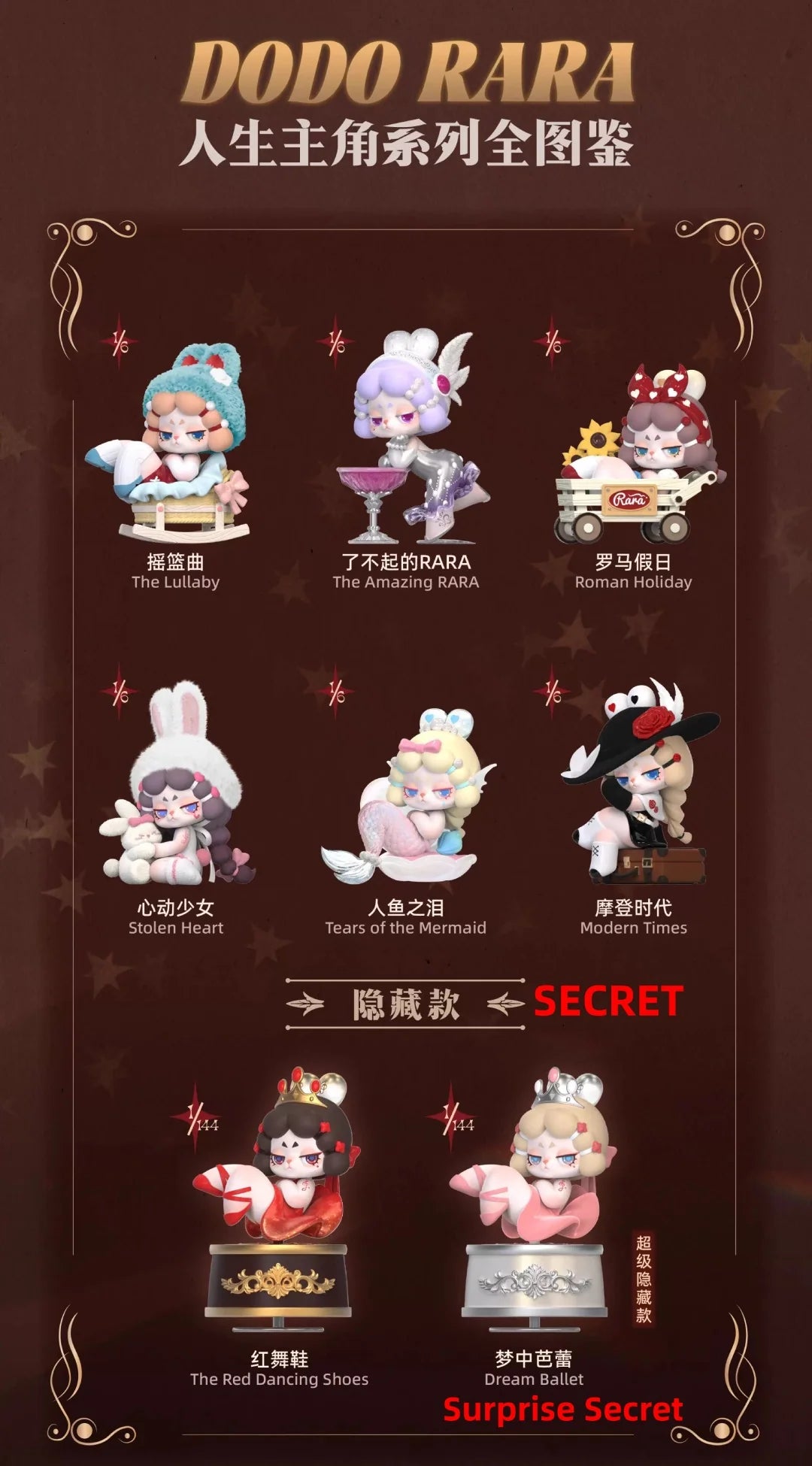 DODO RARA - The Protagonist Of Your Story Series Blind Box