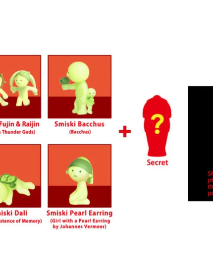 SMISKI Mini Figure Museum Series Blind Box