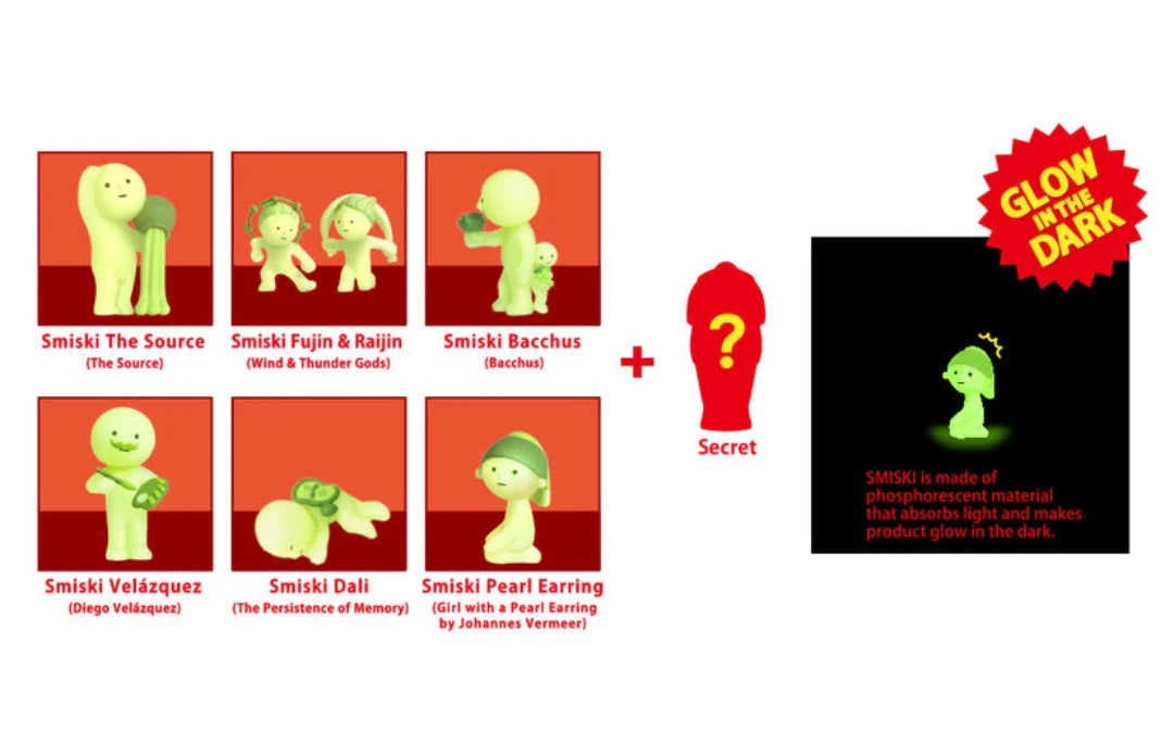 SMISKI Mini Figure Museum Series Blind Box