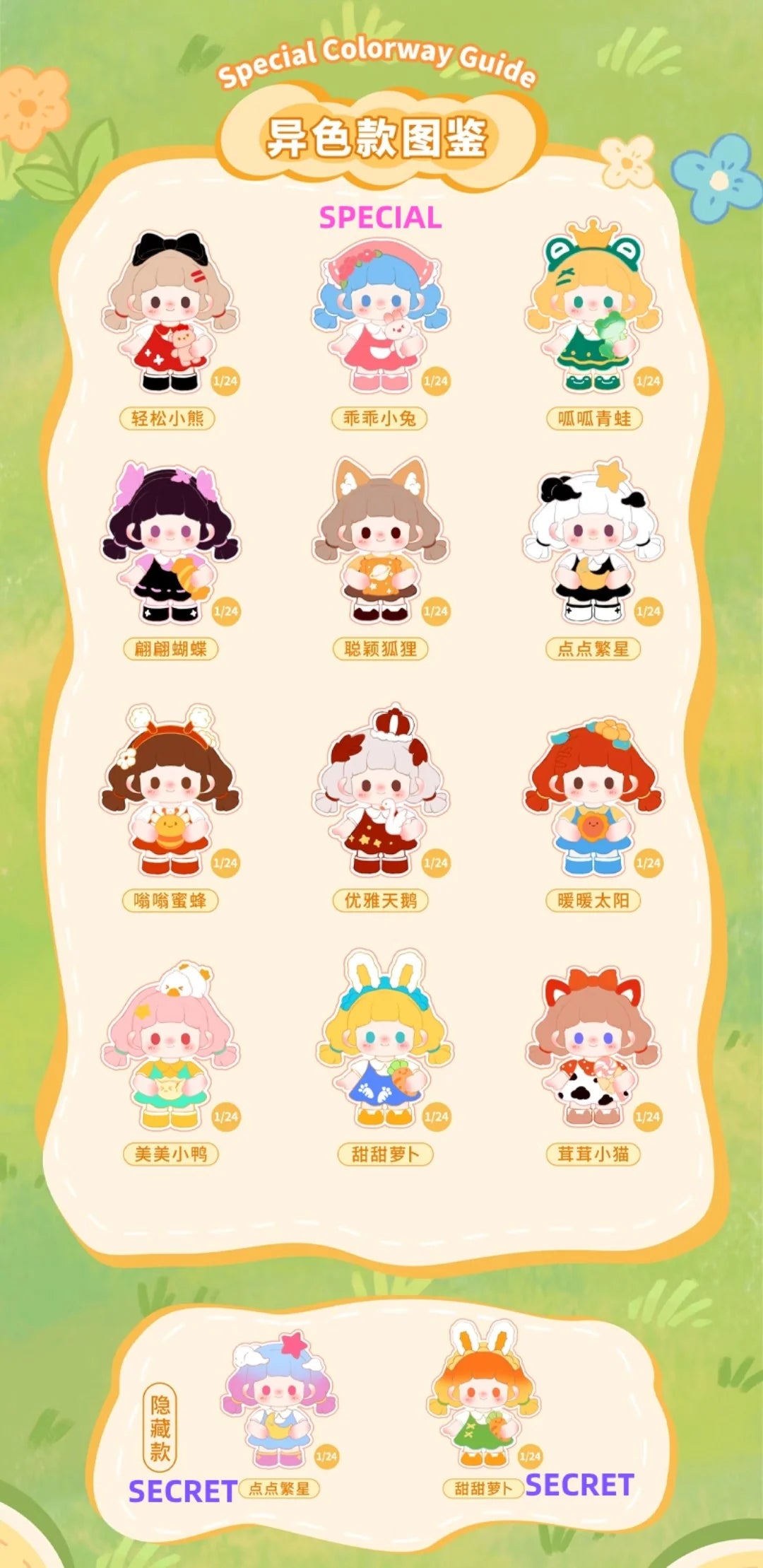 TiTi And Her Friends Series Mini Blind Box