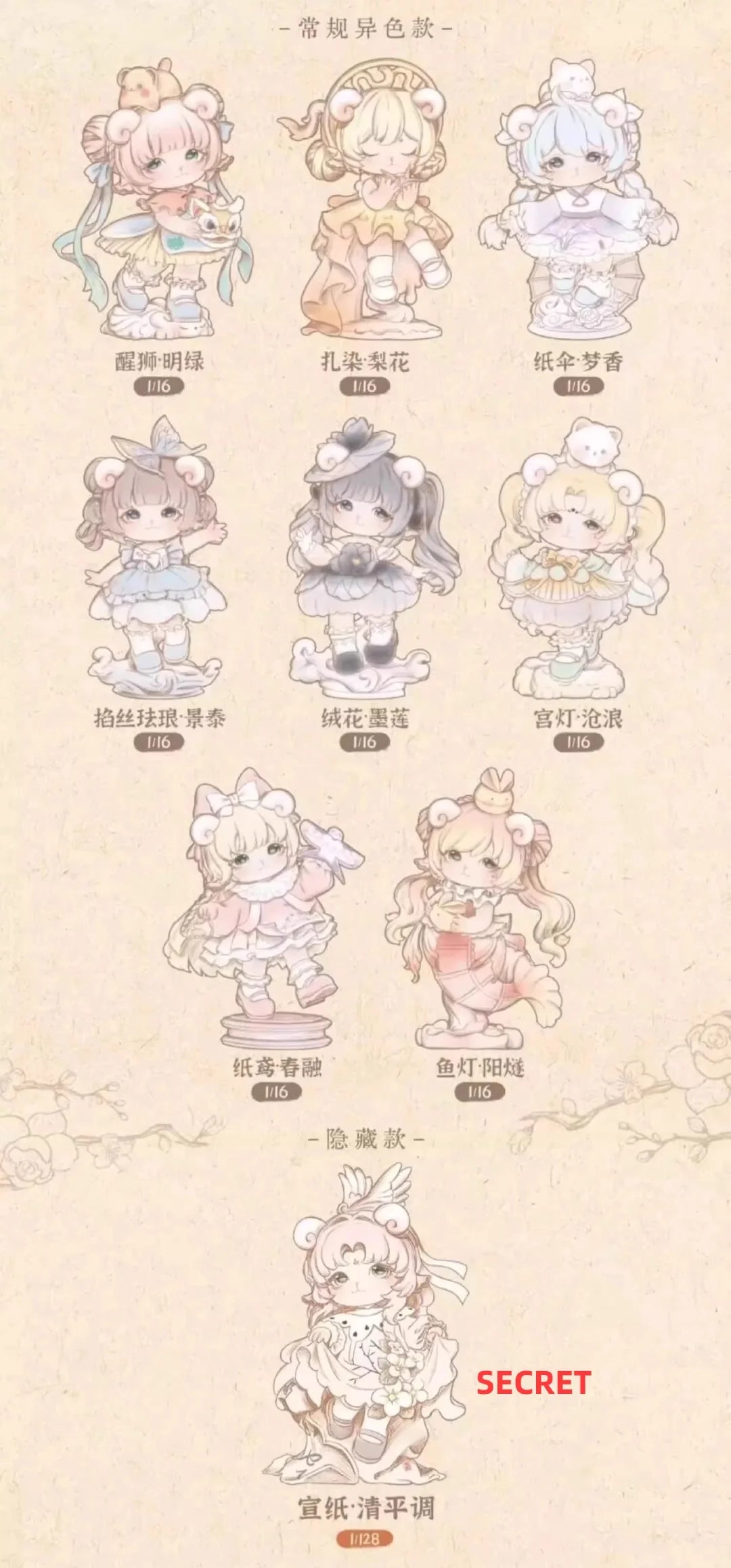 MIMIA - Art Of Forgotten Dream Series Blind Box