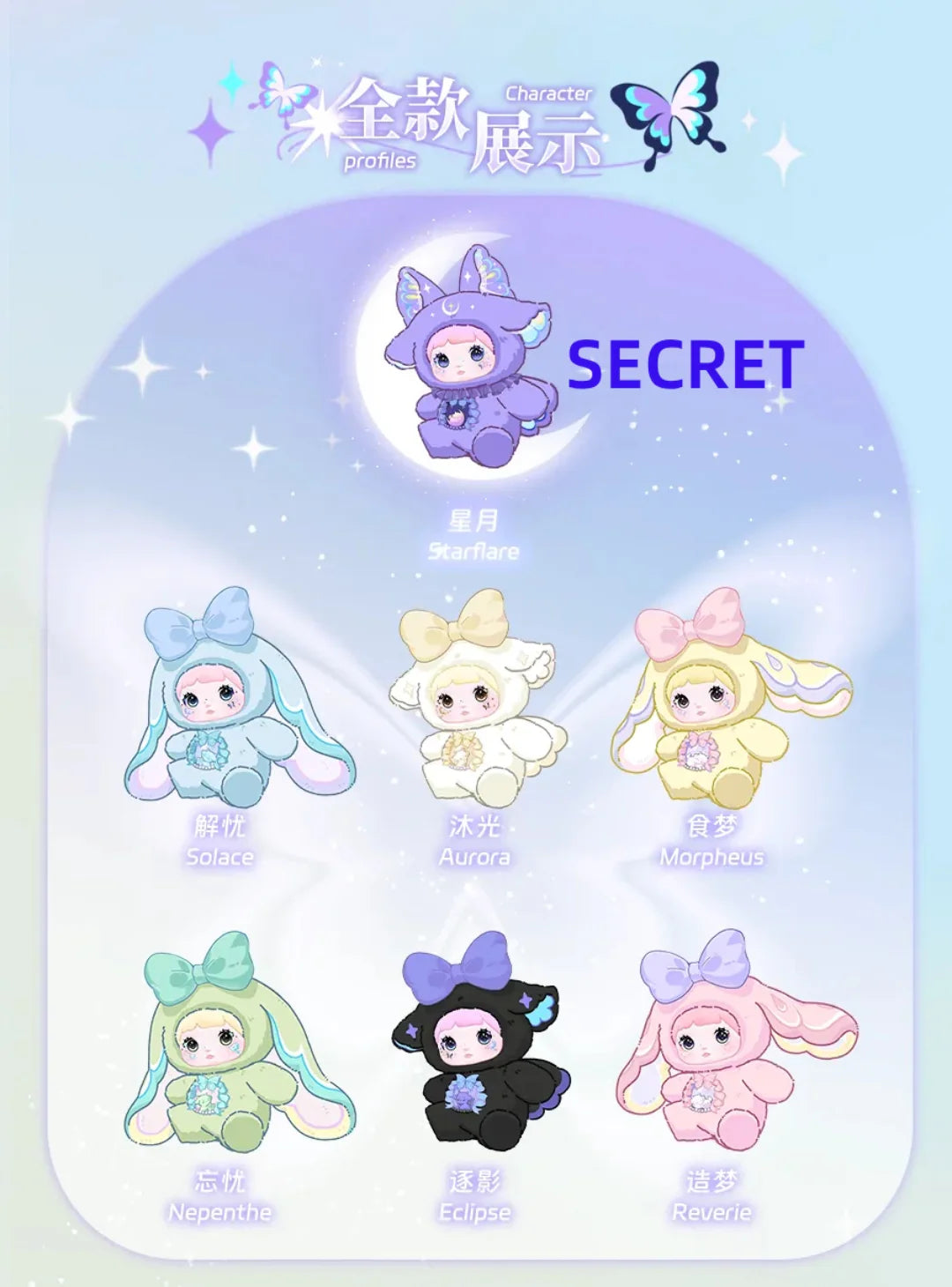 NOMMI -V6 Fantasy World Series Plush Blind Box